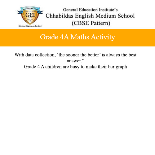 Grade 4A Maths Activity